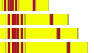 white water archery fluorescent neon yellow red traditional 1 arrow wraps 15pc (5, 1)