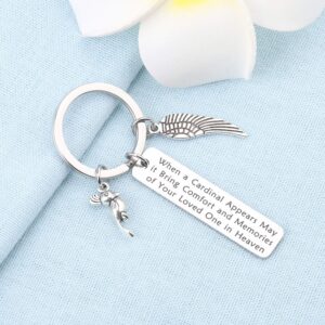 bobauna Cardinal Memorial keychain(cardinal comfort heaven keychain)