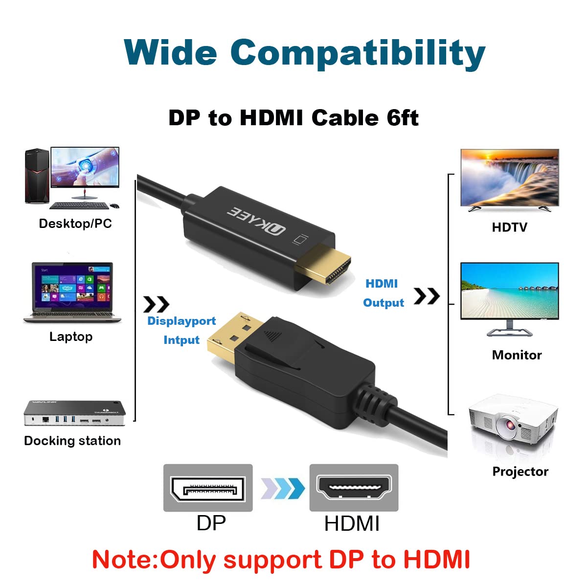 Display Port (DP) to HDMI Cable 6 feet, Uni-Directional Displayport to HDMI Cord Adapter 6ft Male to Male Converter for PCs to HDTV, Monitor, Projector with HDMI Port …