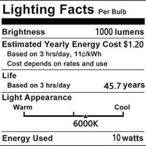 Lxcom Lighting 10W BA15D LED Corn Bulb 6 Pack Dimmable Double Contact Bayonet Base LED Bulb 80W Halogen Bulbs Equivalent JD Type T3 T4 Bulbs Daylight White 6000K 1000LM for Pendant Sewing Machine Bulb