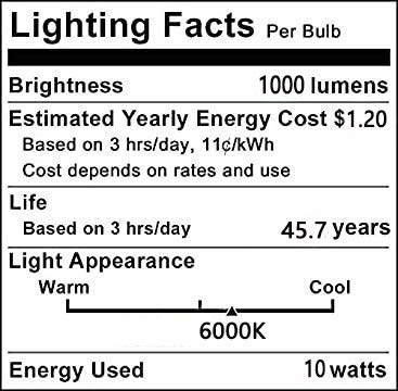 Lxcom Lighting 10W BA15D LED Corn Bulb 6 Pack Dimmable Double Contact Bayonet Base LED Bulb 80W Halogen Bulbs Equivalent JD Type T3 T4 Bulbs Daylight White 6000K 1000LM for Pendant Sewing Machine Bulb