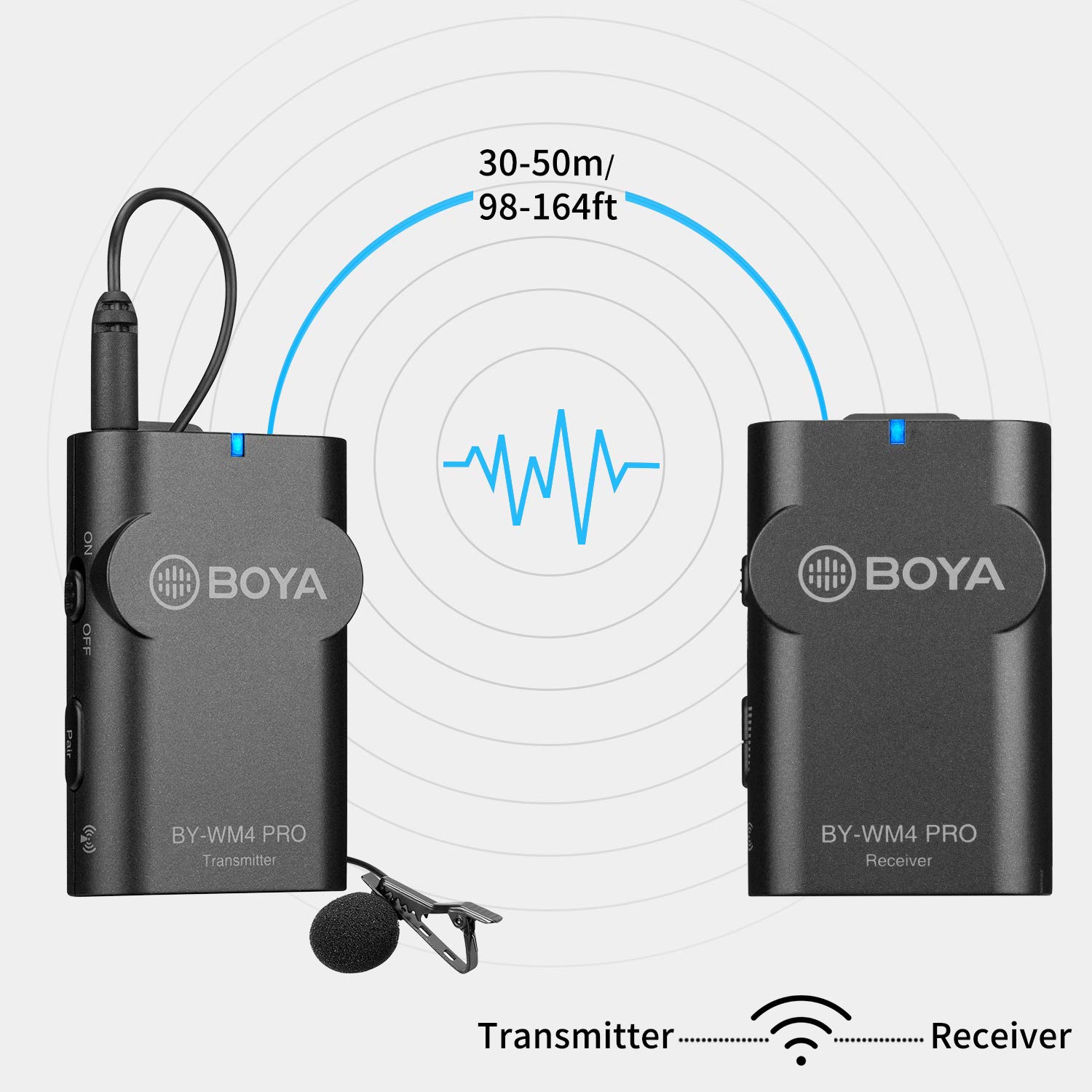 2.4G Wireless Microphone Lavalier for Smartphone DSLR Camera, New BOYA Lapel Microphone System for Canon Nikon Camera IOS Android Mobile Audio Recorder Youtube Facebook Live Podcast (K1)