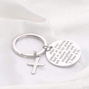 bobauna (confirm peter 5:10 keychain