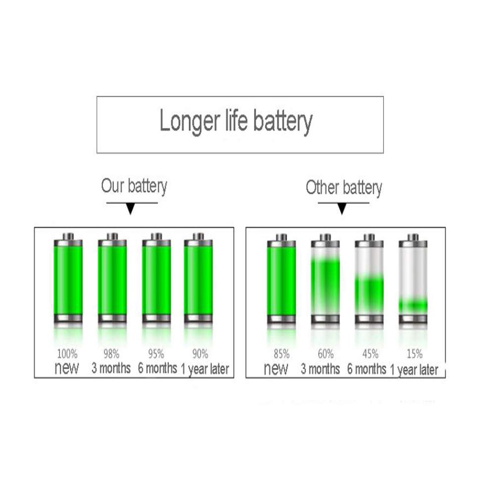 OCTelect 4PCS Smart Watch Battery LQ-S1 Rechargable Lithium Battery with 380MAH Capacity as Well as fit for RYX-NX9,SCX-M9-CE,JHCY-S1,LHL-M9-CE,YX-W9B,M9