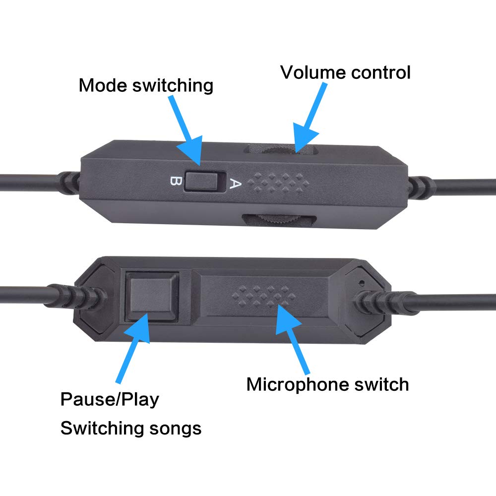 A50 Headsets Cord Replacement Inline Mute & Mic Volume Control Audio Cable Compatible with Astro A10 A40 A30 A50 and Logitech G633 G933 Gaming Headphones, Work for Xbox One Play Station4 PS5 Switch