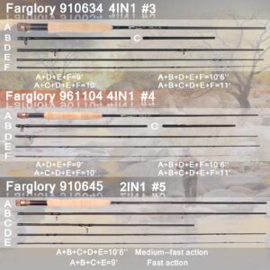 Maxcatch Farglory Nymph Fly Fishing Rod (9'0''-10'6'' 3wt 6sec 4in1)