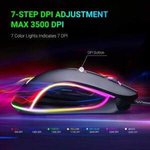 ABKONCORE AM6 AM8 Gaming Mouse 4Dpi Levels (800, 1600, 2400, 3200) I Programmable Buttons I Wired Ergonomic USB Mouse (M30)