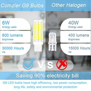 comzler G9 LED Bulb Bi Pin Base G9 6W LED Bulbs Daylight White 6000K, G9 Light Bulbs for Chandelier, Ceramic Base, 60W Halogen Equivalent, Non-dimmable, 600LM, Pack of 6