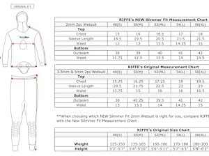 Riffe 2mm Digi-Tek Slimfit 2-Piece Wetsuit - #50 (MD)