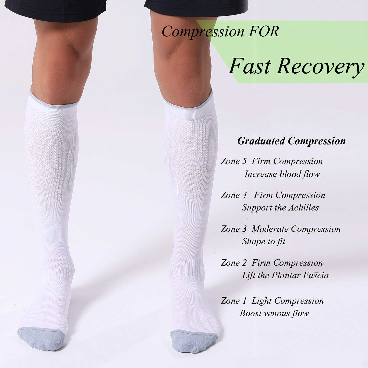 FITRELL 3 Pairs Compression Socks for Women and Men 20-30mmHg- Support Socks for Travel, Running, Nurse, Knee High Socks, Medical BLACK+WHITE+GREY S/M