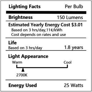 Replacement Bulbs for Lava Lamps,Glitter Lamps,R39 E17 25 Watt 6 Pack Reflector Bulbs