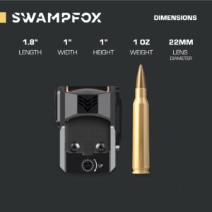 Swampfox Kingslayer RMR Footprint 1x22 Pistol Dot Sight, Green Circle Dot