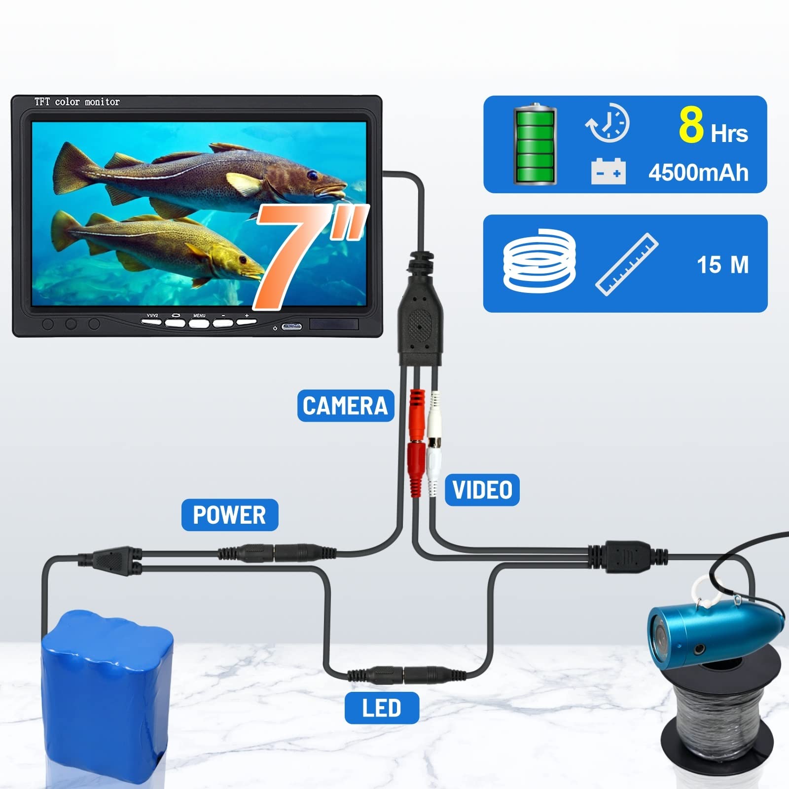 Portable Underwater Fishing Camera with Depth Temperature Display-Waterproof HD Camera and 7'' LCD Monitor-Infrared Fish Finder-Up to 8 Hours Battery Life-Ultimate Fishing Gear (15M Cable)