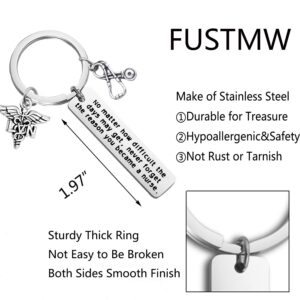 FUSTMW LVN Licensed Vocational Nurse Gifts Medical Caduceus LVN Keychain Stethoscope Charm LVN Jewelry Gift Medical Students Gift Nurse Graduation Gift (silver)