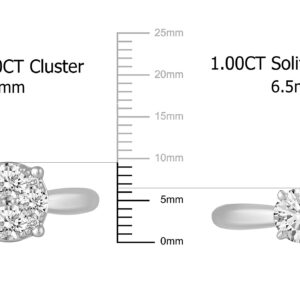 Fifth and Fine 1/2Cttw to 1.00Cttw Natural Diamond Cluster Solitaire Ring Set in Sterling Silver (8, 1.00)