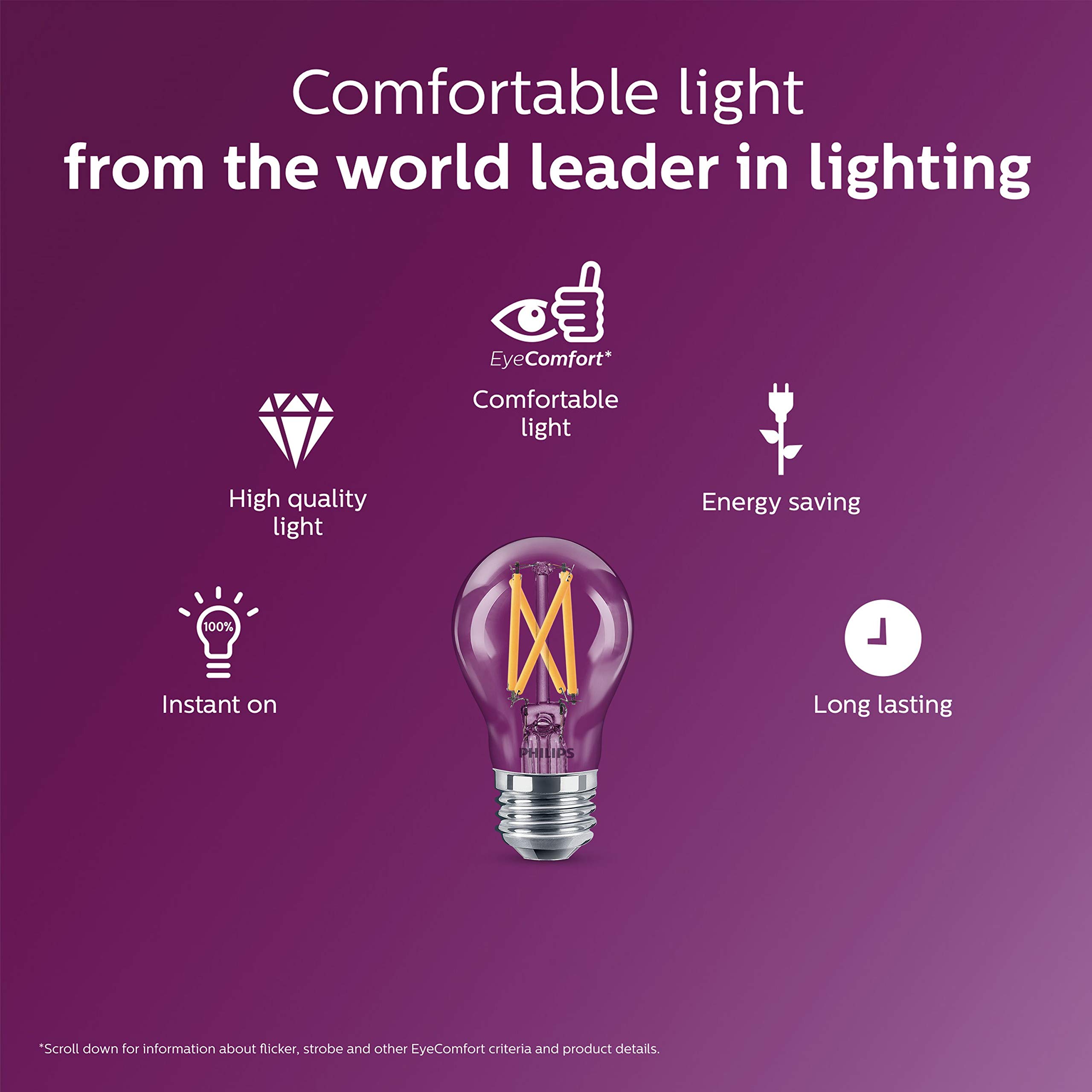 Philips LED Clear Glass Dimmable A15 Light Bulb: 450-Lumen, 5000-Kelvin, 5 Watt, E26 Base, Daylight, 8-Pack, White