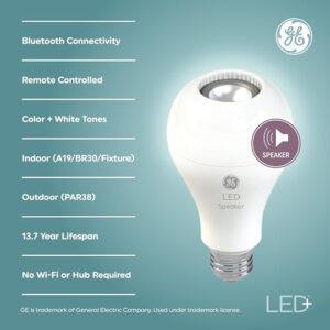 General Electric LED+ Speaker Soft White A21 (1-Pack)