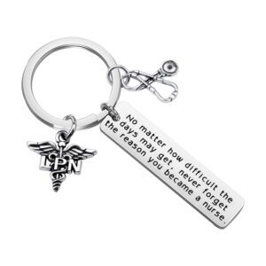 fustmw lpn licensed practical nurse gifts medical caduceus keychain stethoscope charm lpn gift medical students gift nurse graduation gift (silver) …