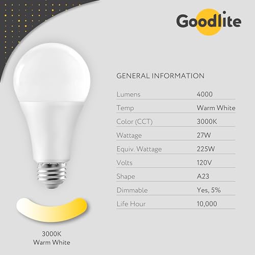 Goodlite A23 LED Light Bulb 27 Watt (225 Watt Equivalent) - Dimmable, High Output 4000 Lumens, Warm White 3000K (30K), Indoor and Outdoor, UL Listed, Long Lasting 10,000 Hours, 1 Count (G-20205)