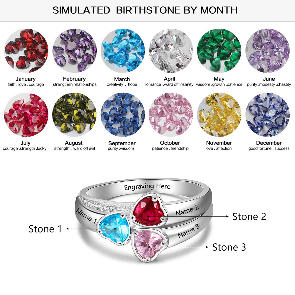 Personalized Mother Rings with 3 Simulated Birthstones Family Anniversary Women Rings Custom Grandmother Daughter Jewelry (8)