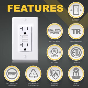 Faith 20A GFCI Outlet, Tamper-Resistant GFI Duplex Receptacle with LED Indicator, Self-Test Ground Fault Circuit Interrupter with Wall Plate, ETL Listed, White