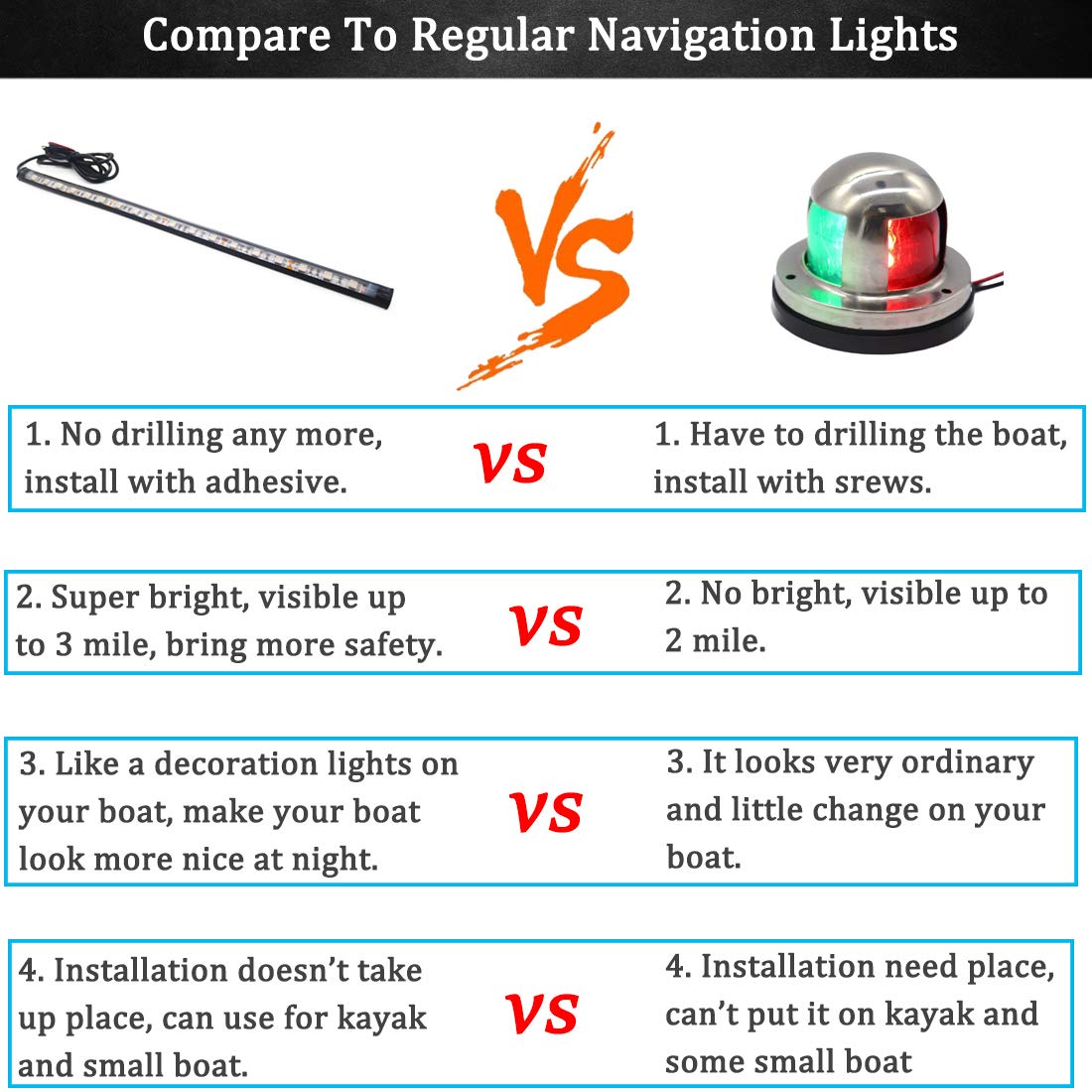 Boaton Marine Boat Navigation Lights, Night Fishing No Drilling Install Bow Lights Running For Pontoon Bass Jon Jet Ski Kayak