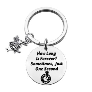 ensianth how long is forever?sometimes,just one second keychain wonderland inspired charm gift (rabbit key)