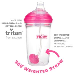 Nuby Tritan No Spill Trainer Cup with Silicone Spout & 360 Weighted Straw with Hygienic Cover, 10 ml