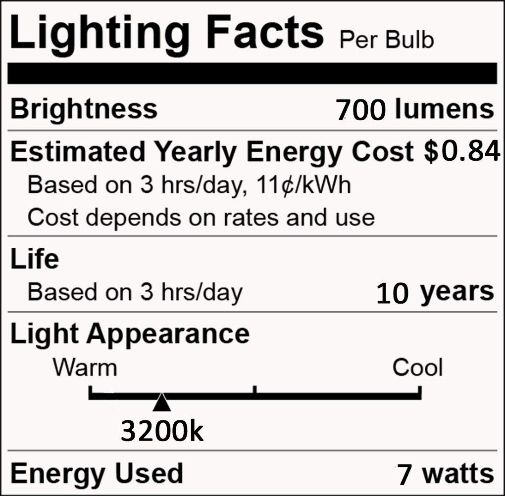 ANYPOWK 12V Low Voltage LED Light Bulbs - Warm White 7W(Only for 12-36V), Pack of 4