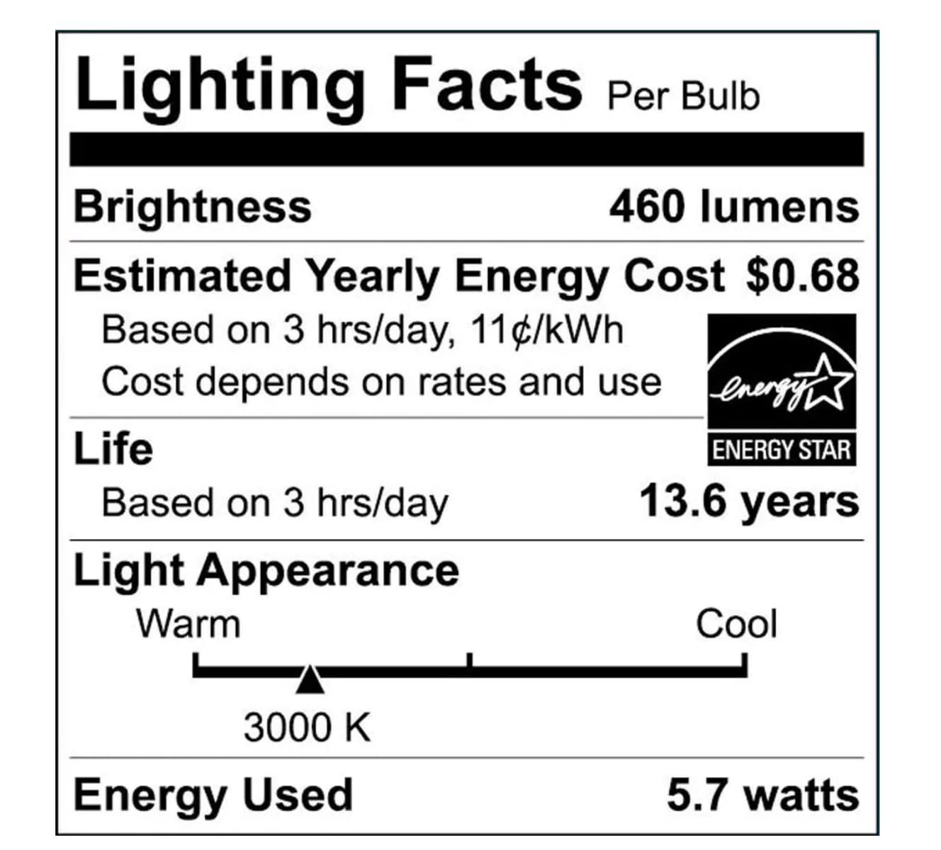 EcoSmart 40-Watt Equivalent A19 Dimmable Energy Star LED Light Bulb Bright White (4-Pack)