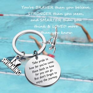 Swim Keychain I Love Swimming Lover Gift Take Pride in How Far You Have Come Swim Team Inspirational Gift Swimming Jewelry for Swimmers (silver)