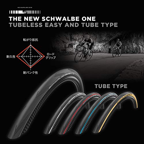 Schwalbe - One Race and Road Folding Clincher Bike Tire | 700 x 28 | Performance Line, Addix Race | Black