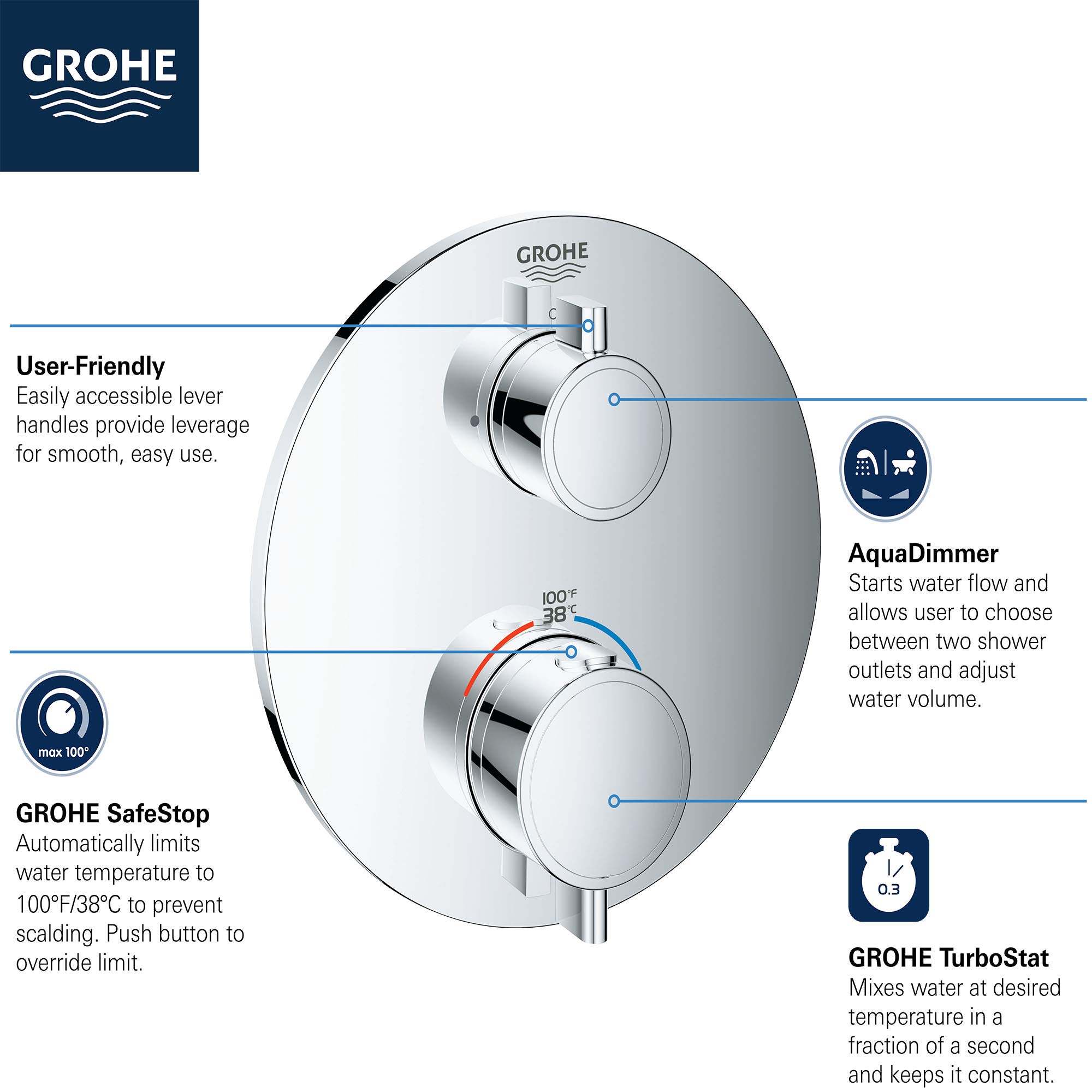 GROHE 24133000 Grohtherm Dual-Function 2-Handle Shower Thermostatic Valve Trim Kit, Starlight Chrome