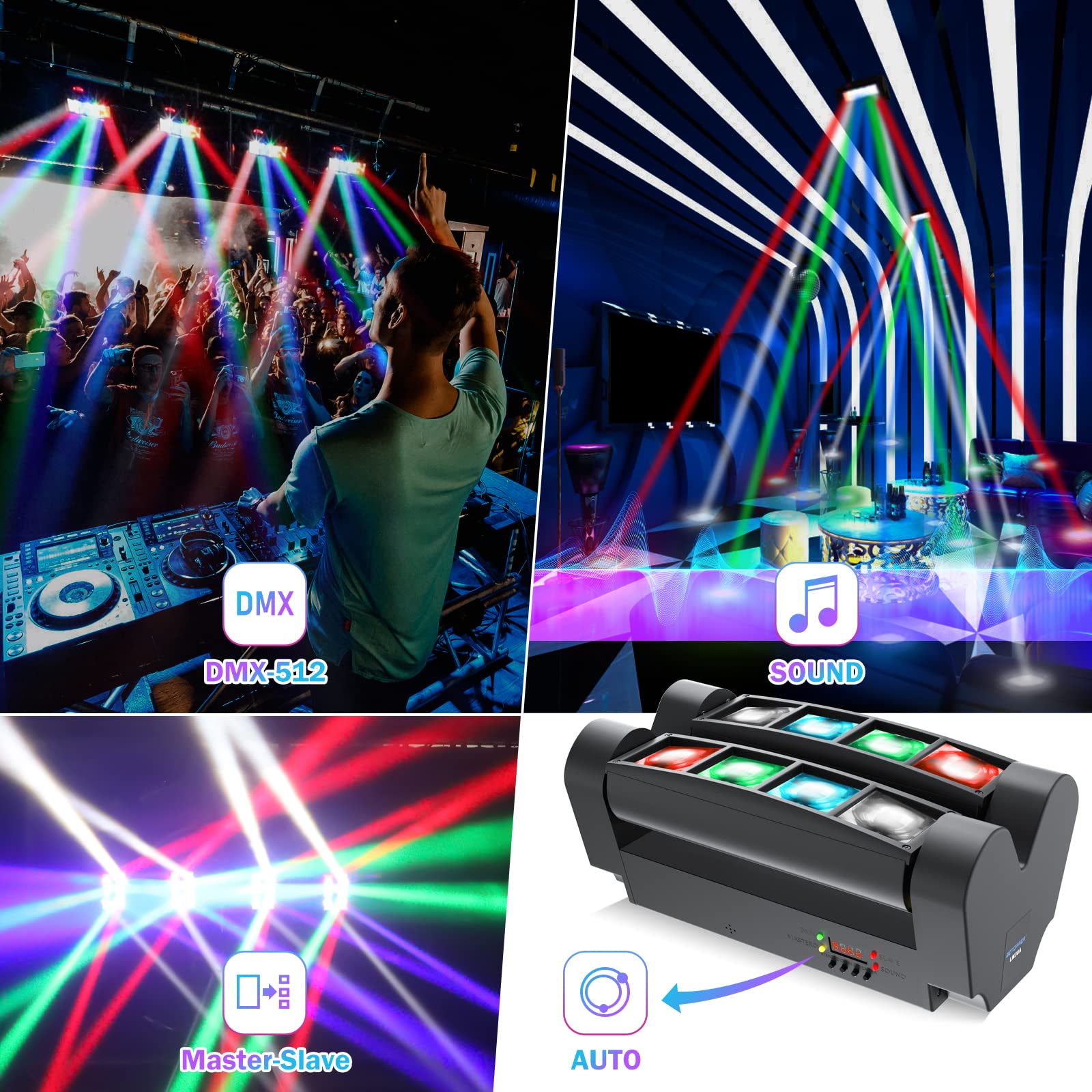 BETOPPER Moving Head DJ Lights,Stage Lights for Parties, RGBW 8x3W LED Spider Lights, Sound Activated & DMX-512 for Party, Pub, Wedding Event, Club, Carnival Festival, Disco Stage Lighting(2 Packs)