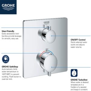 GROHE 24110000 Grohtherm Single Function 2-Handle Thermostatic Trim, Starlight Chrome