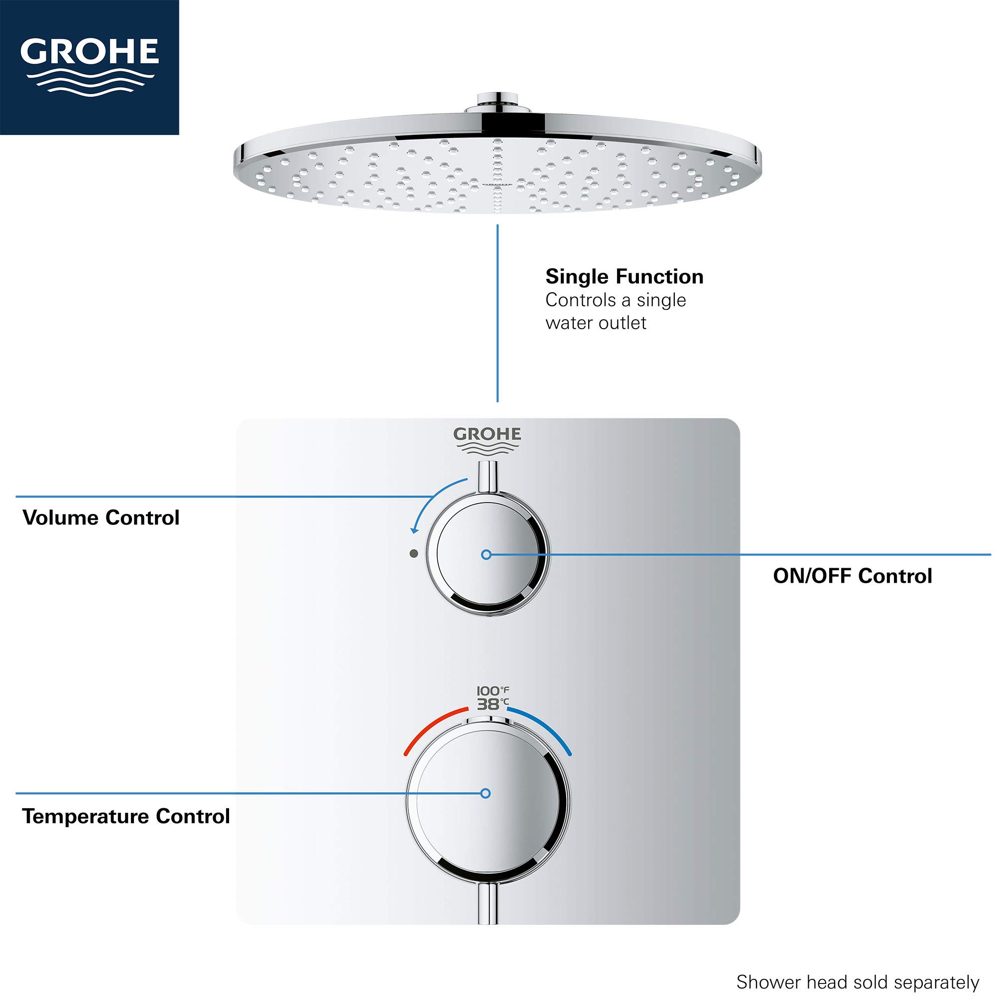 GROHE 24110000 Grohtherm Single Function 2-Handle Thermostatic Trim, Starlight Chrome