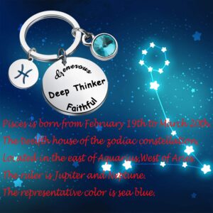 bobauna 12 Zodiac Constellation Keychain Birthstone Astrology Horoscope JewelryBirthday Gift Gift For Family Friend (deep thinker faithful keychain)