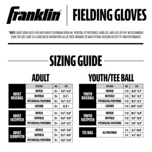 Franklin Sports Kids Baseball Gloves - Meshtek Child's Teeball Glove + Ball Set - Boys + Girls Teeball Mitt Set - Left Hand Throw - 9.5" - Black/Gold