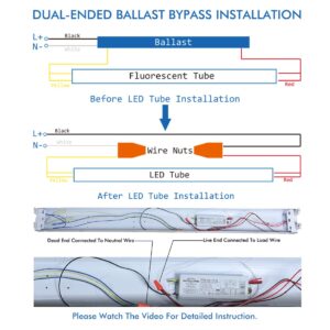 LUMINOSUM T8/T10/T12 4 Foot LED Light Tube 20W 48 inch, 40W Equivalent, Daylight 5000K, Clear Cover, Dual-end Powered, Ballast Bypass Retrofit, ETL Listed, 25-Pack