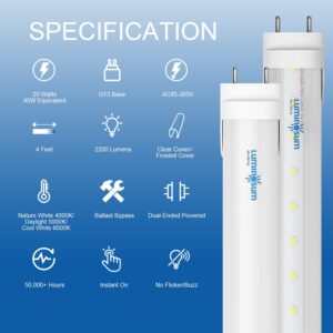 LUMINOSUM T8/T10/T12 4 Foot LED Light Tube 20W 48 inch, 40W Equivalent, Daylight 5000K, Clear Cover, Dual-end Powered, Ballast Bypass Retrofit, ETL Listed, 25-Pack