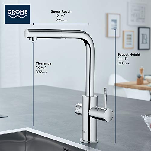 GROHE 31608002 Blue Professional Kitchen Faucet Starter Kit, Starlight Chrome