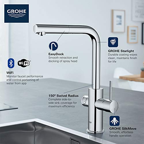 GROHE 31608002 Blue Professional Kitchen Faucet Starter Kit, Starlight Chrome