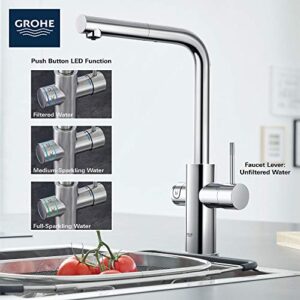 GROHE 31608002 Blue Professional Kitchen Faucet Starter Kit, Starlight Chrome