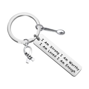 fustmw spoon theory keychain spoonie gift fibromyalgia awareness gifts