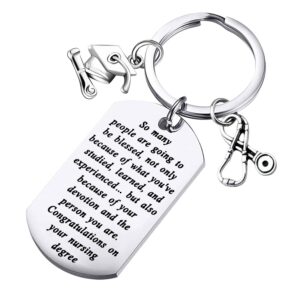 FEELMEM Nursing Degree Graduation Gift Nurse Graduation Keychain So Many People Are Going To Be Blessed Because of Your Devotion and Person You Are Nursing School Graduation Keyring (silver)