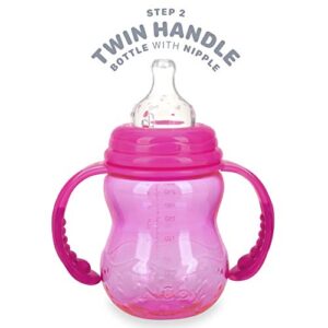 Nuby 3 Stage Tritan Wide Neck Grow with Me No-Spill Bottle to Cup, Pink, 5", 8 Oz