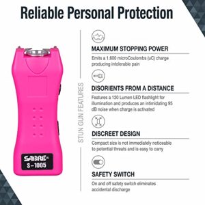 SABRE Pepper Spray & 2-in-1 Stun Gun with Flashlight, Self Defense Kit, Fast Flip Top Safety, Finger Grip for Better & Faster Aim, Painful 1.60 µC Charge, 120 Lumen LED Light, Rechargeable, 0.54 fl oz