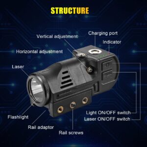 Lasercross CL105 New Magnetic Charging Internal Green Laser Sight & Picatinny Flashlight Laser Combo with Rechargeable Battery Inside,Tactical Gun Light Laser Used for Most of Handguns and Rifles