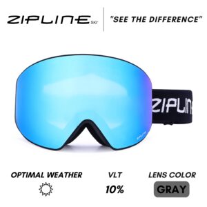 Zipline Podium XT Ski Goggles - No Fog Magnetic Lenses (Black Frame, Gray Lens/Ice Blue Finish)