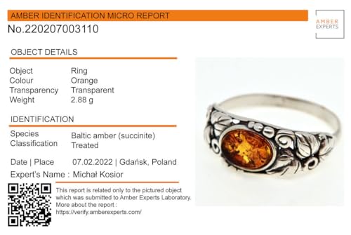 HolidayGiftShops Sterling Silver and Baltic Honey Amber Ring Dorota